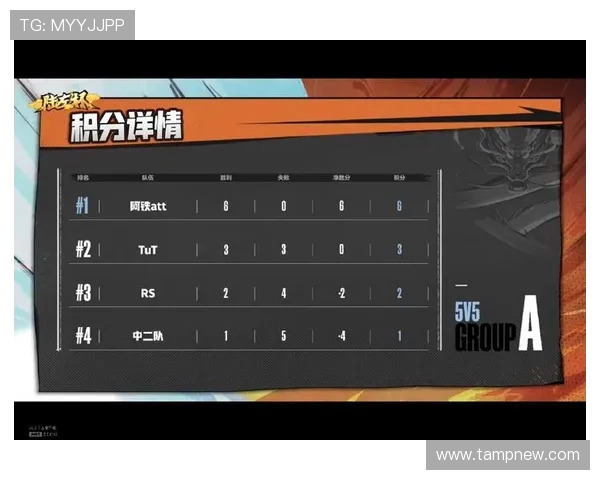 上海排球队以52分领跑世锦赛积分榜展现强劲实力