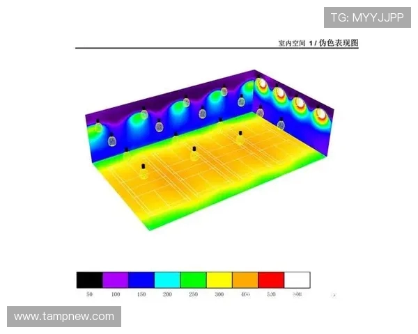 北京羽毛球队力量表现数据分析揭示训练效果与比赛成绩的关系