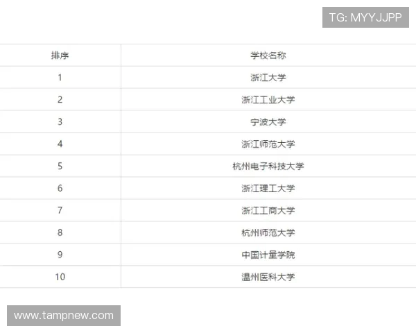 武汉飞盘队实力强劲荣登全国飞盘实力排行榜第六名 武汉飞盘队实力强劲荣登全国飞盘实力排行榜第六名