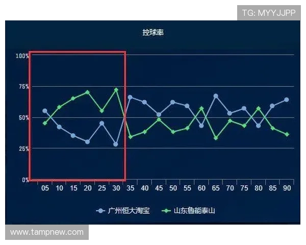 赛后复盘:武汉排球队与上海排球队的精彩对决与经验总结