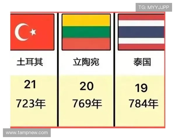 伊朗与立陶宛精彩对决电视直播时间及观看方式详解