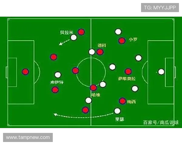 巴萨与利物浦对决阵容分析及球员表现评估