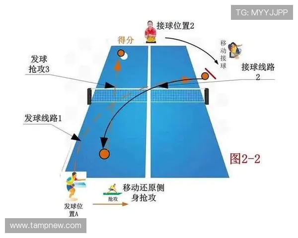 南京乒乓球队进攻战术揭秘深度分析乒乓球的技巧与策略