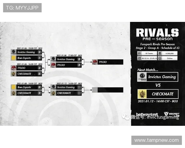 CSGO速度排行榜最新更新IG战队荣登第四名引发热议