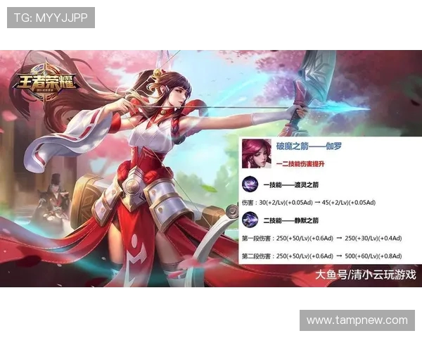 RNG快攻体系解析：王者荣耀中的高效战术与团队协作策略