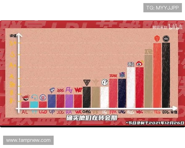 全球挑战赛特别报道：V5战队的崛起与成长历程揭秘